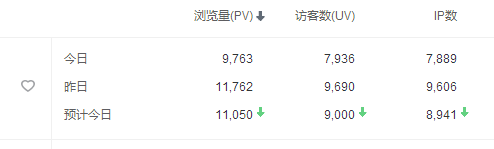 内容图片