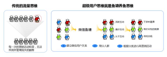内容图片