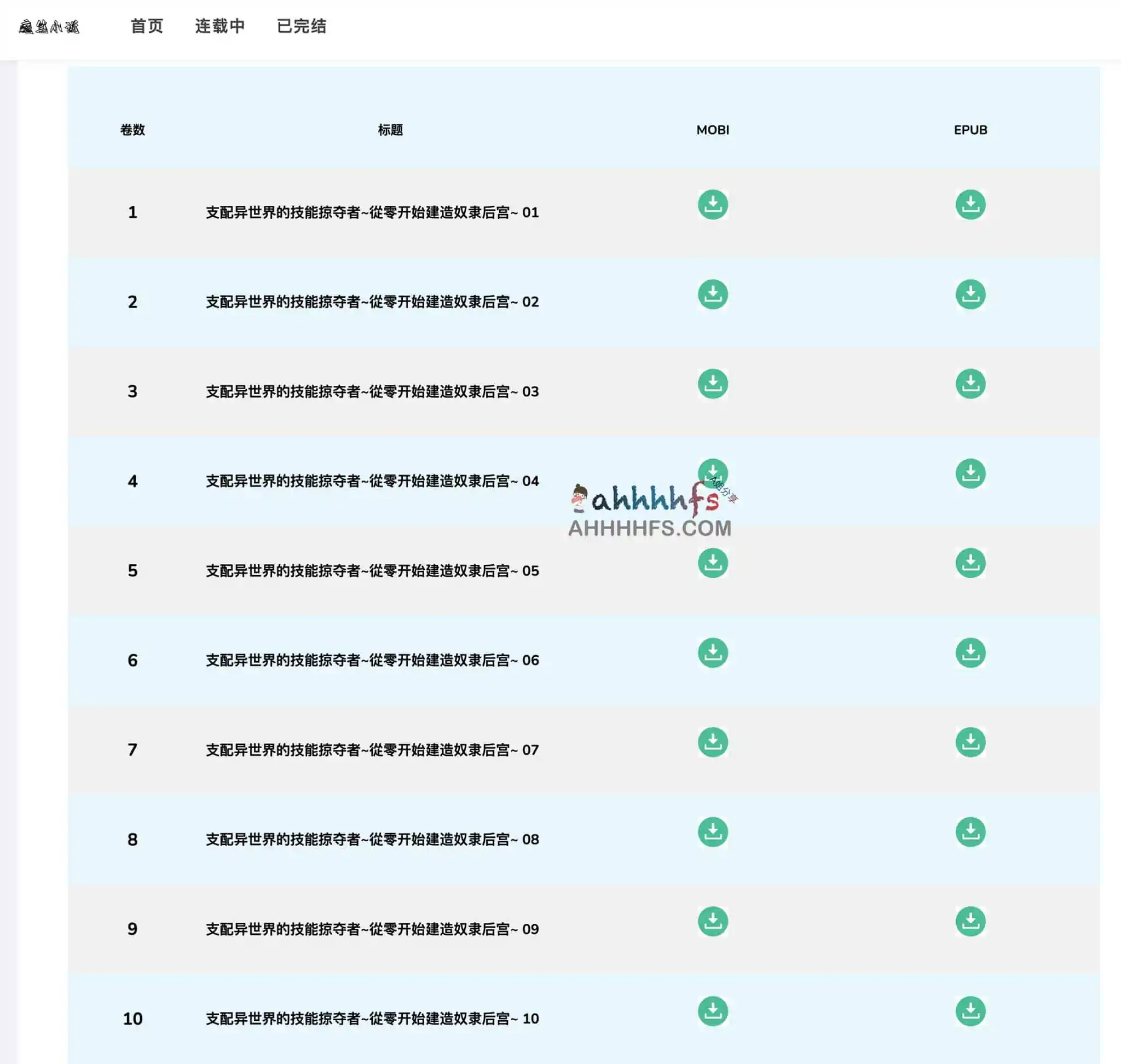 在线kindle小说下载网站 mobi epub 轻小说下载-魔笔小说 2 在线kindle小说下载网站 mobi epub 轻小说下载-魔笔小说
