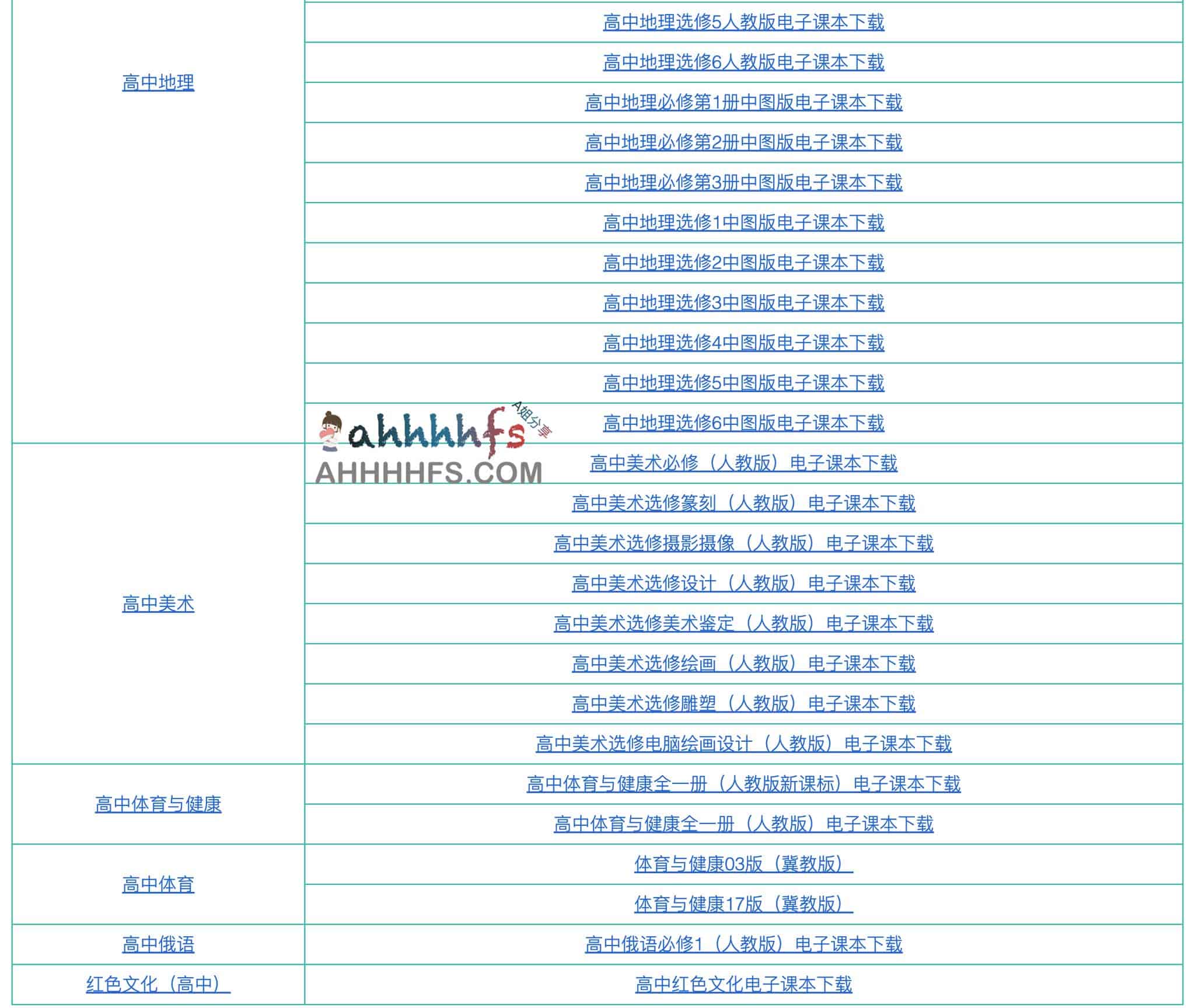 中小学各年级电子课本下载-新东方 2 中小学各年级电子课本下载-新东方