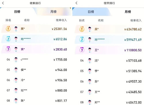 内容图片