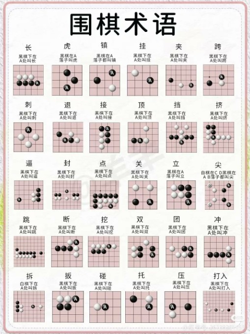 内容图片